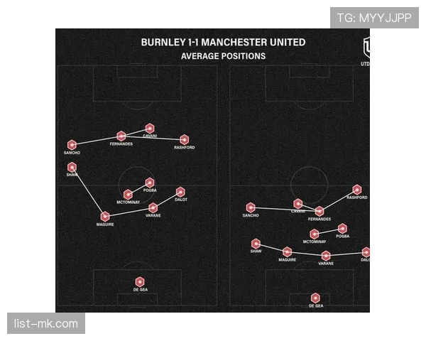 曼联排名回升背后的结构性问题，仍对赛季走势形成制约