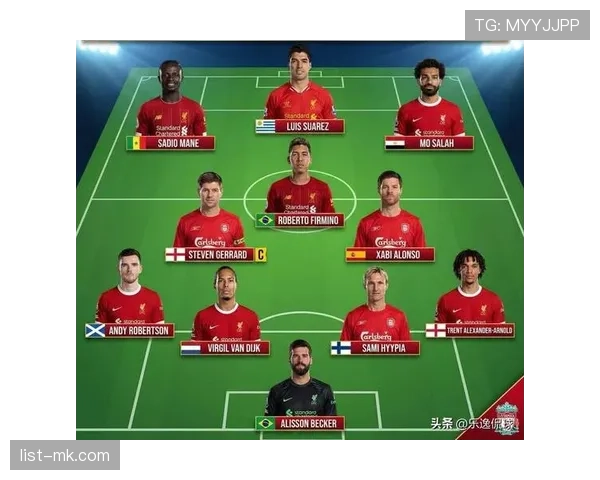 利物浦阵容深度情况当前阶段显现，竞争压力逐步反映