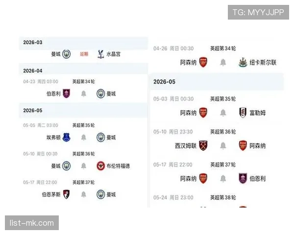 曼城控球率占优却难控场面，失控危机对争冠形势产生影响