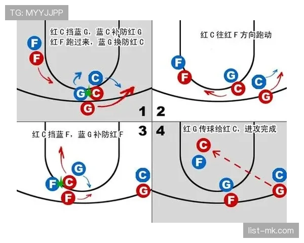 什么是无球犯规？篮球规则中的无球犯规具体指什么行为？