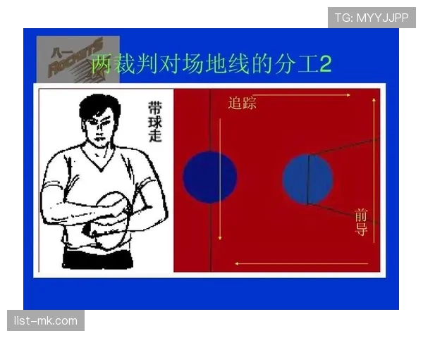 深度解析篮球判罚取消规则与裁判撤销判罚的依据