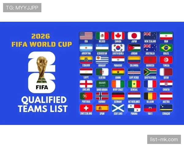 2026世界杯赛制与规则详解：48队12组如何晋级32强淘汰赛