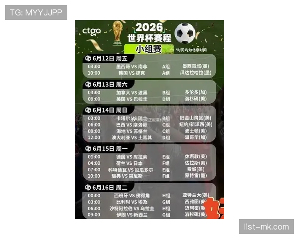 2026世界杯完整版分组资格规则
