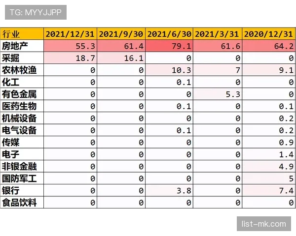 巴拉克与吉格斯在组织权重上倾向分散与单点驱动变化 巴拉克与吉格斯在组织权重上倾向分散与单点驱动变化