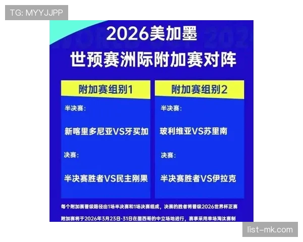 民主刚果冲击2026世界杯前景如何?赛程、对手与出线形势全解析 民主刚果冲击2026世界杯前景如何?赛程、对手与出线形势全解析